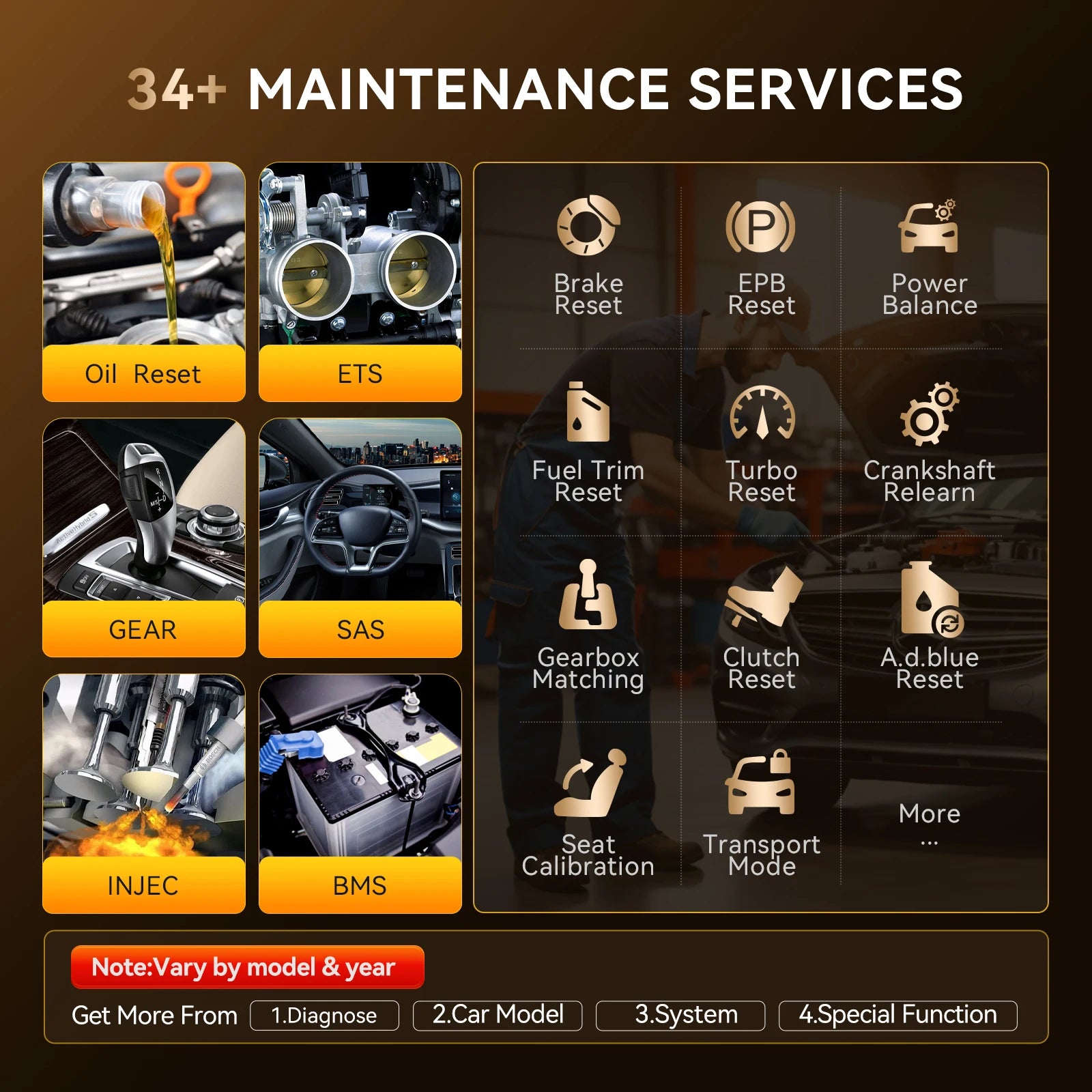 Lifetime Free Update THINKCAR THINKSCAN 689BT OBD2 Diagnostic Tool DOIP CANFD Bi-directional ECU Coding 34 Resets for 140 Brands - QUORE