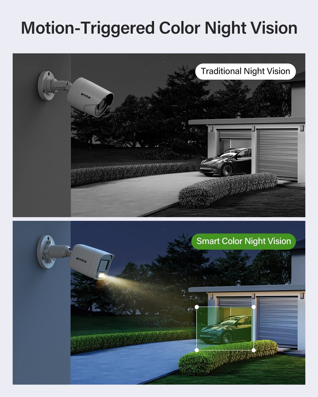 Beveiligingscamera Set – CCTV Bewakingscamera – Surveillance Camera – Beveiligingssysteem – 8-Kanaals DVR Recorder – 2MP Full HD – 1TB SSD Opslag – Nachtzicht IR & Witte LED