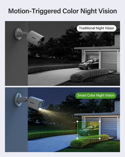 Beveiligingscamera Set – CCTV Bewakingscamera – Surveillance Camera – Beveiligingssysteem – 8-Kanaals DVR Recorder – 2MP Full HD – 1TB SSD Opslag – Nachtzicht IR & Witte LED