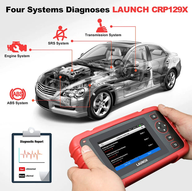OBD2-scanner - Diagnosecomputer - Slimme diagnosetool - Foutverwijdering -  Professionele tool - Automatische codelezer - TMPS-autoscanner - Zwart