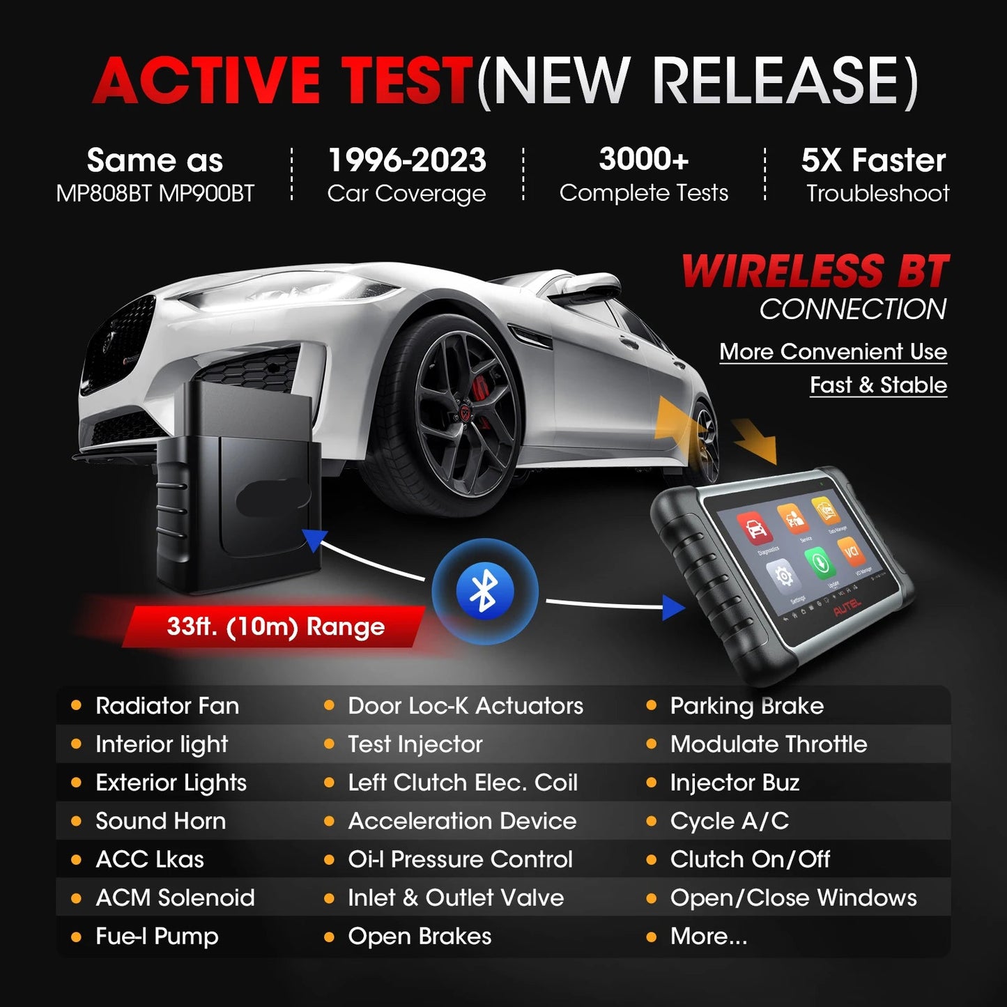 OBD2 Scanner – Auto Diagnose Tool – Foutcode Uitlezer – Diagnosetool – Bi-Directionele Communicatie – 150+ Automerken – Android 11