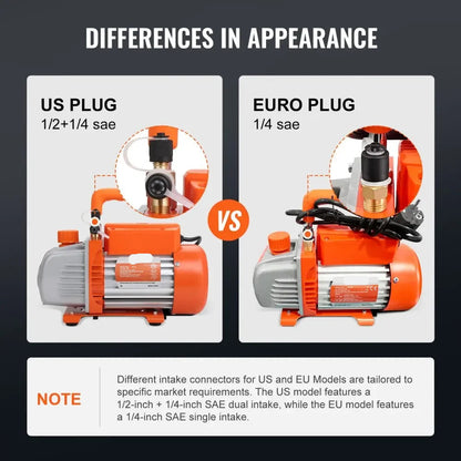 Vacuümpomp - Koelmiddel vacuümpomp - Koelgereedschap - HVAC-koeling - Droogpomp - 4CFM A2L - Oranje