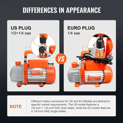 Vevor - Vacuum Pump - Refrigerant Vacuum Pump - Refrigeration Tools - HVAC Cooling - Dry Pump - 3.5CFM - Basic Model - Orange