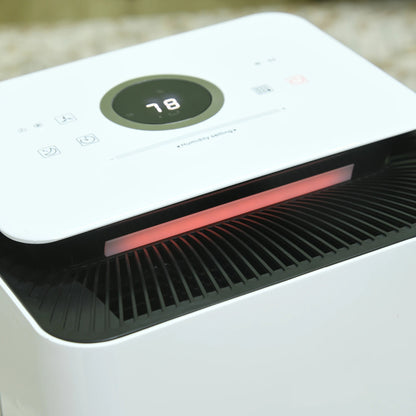 Luchtontvochtiger – Vochtvreter – Ontvochtiger – Luftontvochtiger – Air Dehumidifier – 12L Capaciteit Per Dag – Stil Met LED-Display