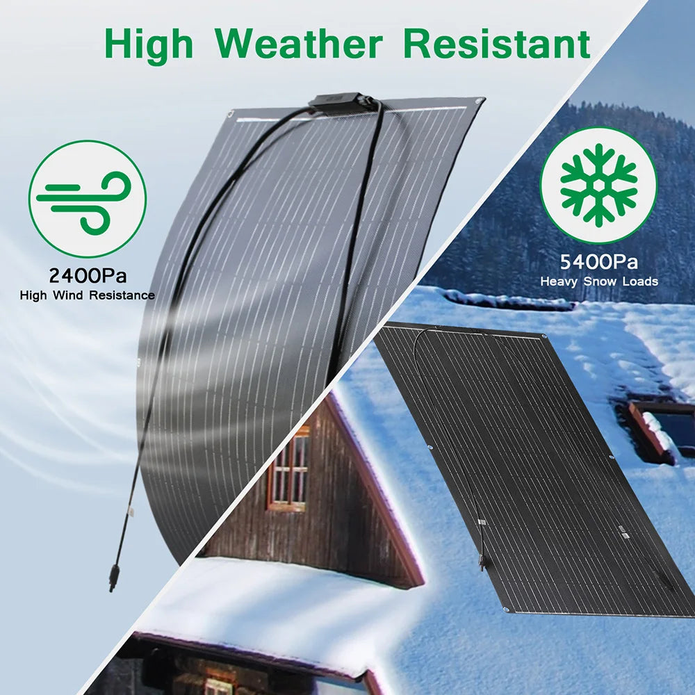 Zonnepaneel - Zonnepanelen - Monokristallijne - 100W - Duurzaam - Waterdicht - Flexibel - ETFE Zonnepaneel - 18V - 1 Stuk - QUORE