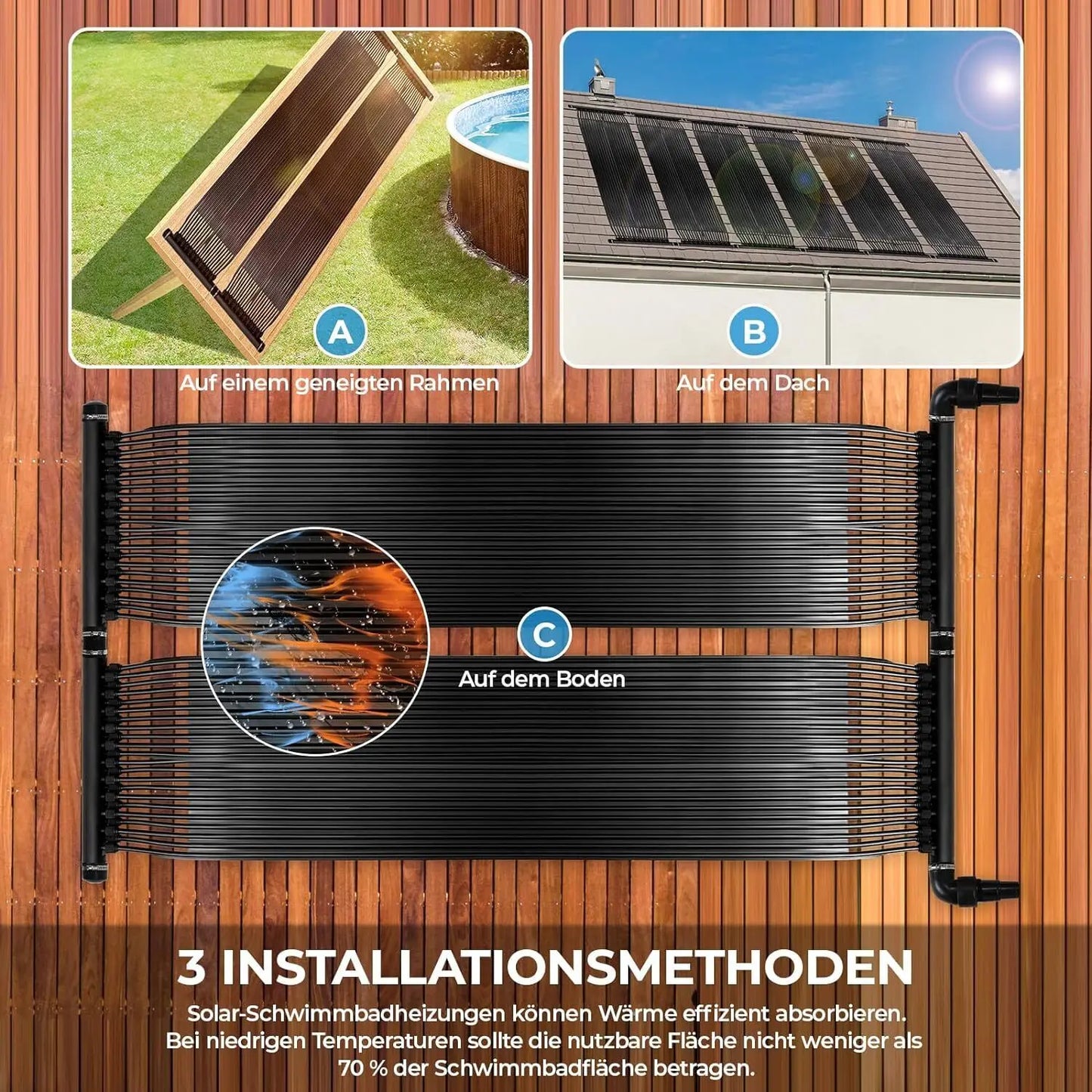 Zonnepaneel - Zonnecollector - Zonnecel Oplader - Zonnepanelen met Stekker - Solar Zwembadverwarming - Zonnepaneel Verwarmer - Pool Heater - Zwembad Verwarming Zonne energie - 500x75 cm – Weerbestendige PE Verwarming voor Buitenzwembaden & Spa’s