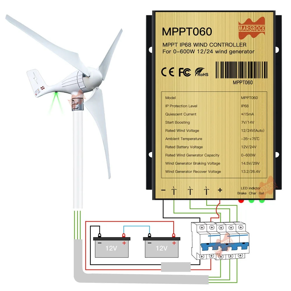 Windturbine – Windgenerator – Windmolen – Groene Energie – 600W Vermogen – Aluminium Behuizing - QUORE