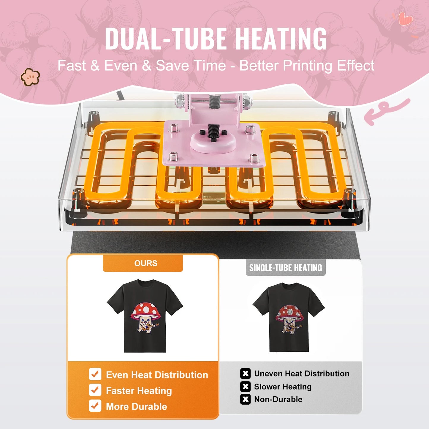 Hittepers – Transferpers – Textielpers – T-shirtpers – 15"x15" Persplaat – Nauwkeurige Temperatuurregeling – Uitklapbare Lade