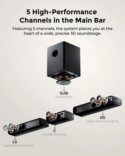Soundbar - 5.1 - Soundbar met Subwoofer - Soundbar voor TV - Bluetooth - App Control - met RGB Verlichting - 320W Geluidssysteem - Zwart