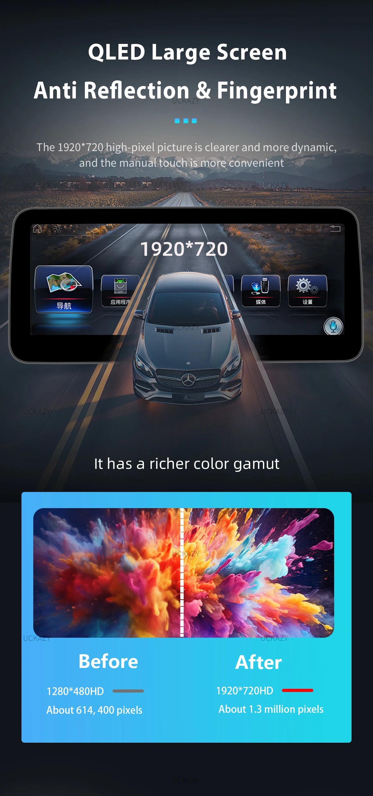 Autoradio Android 14 – Multimedia Radio – Navigatiesysteem – Carplay Systeem – DVD Speler – 8-Core Processor – 10,25 Inch Touchscreen – 64GB Opslag - QUORE