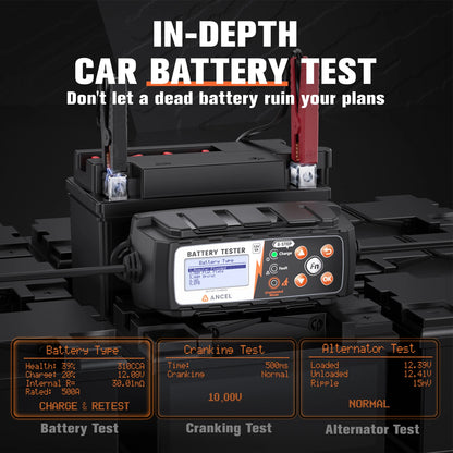 Acculader 12V – Batterijlader – Accu Tester – Accu Onderhoud – 8-Stappen Laadproces – IP65 Waterdicht – Automatische Herstelfunctie
