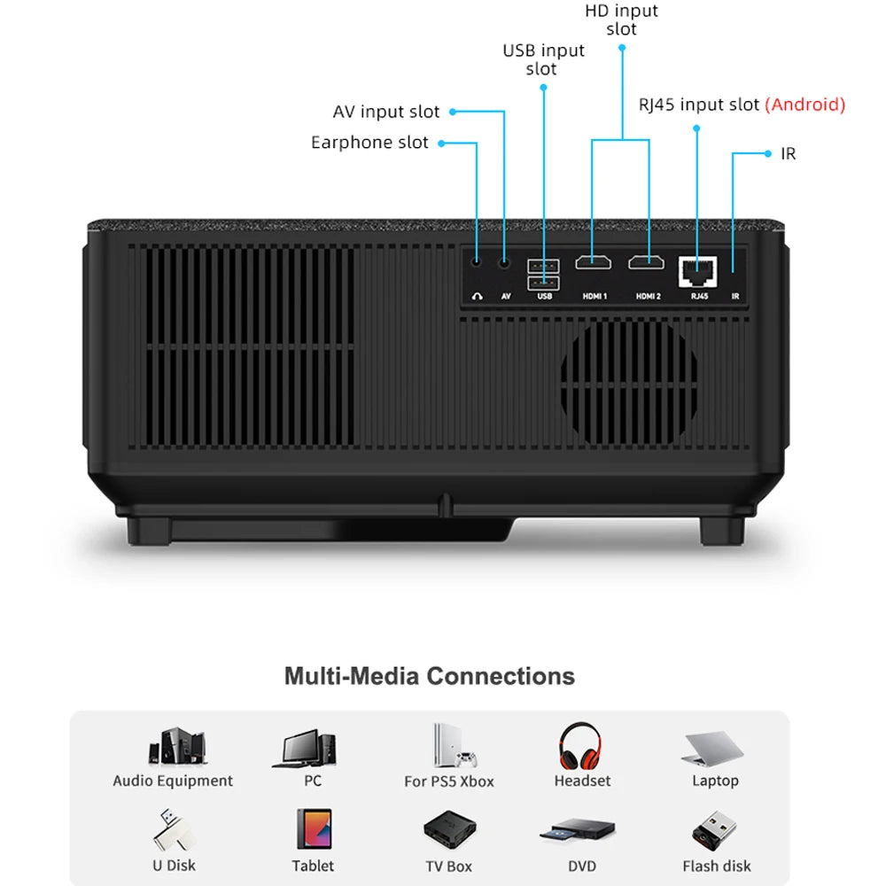 Mini Beamer - Projector - Digitale Beamer - Draagbaar - 1080P Projector - 4K Full HD - Met Auto Focus - 21000LM - 2500ANSI - AC100-240V / 50-60Hz -  Android System - 205W - Zwart