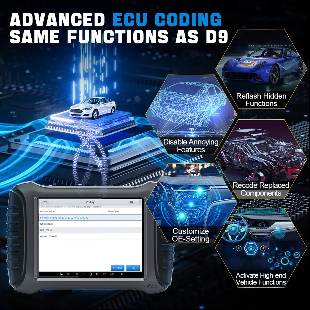 Sleutelprogrammeertool – Autosleutel Programmeren – Autodiagnose Scanner – ECU Codering – 8 Inch Scherm – 5000 mAh Batterij