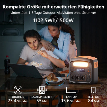 Powerbank – Powerstation – Mobiele Accu – Zonne-energie Generator – 1100Wh Capaciteit – 1200W Pure Sinusgolf Inverter