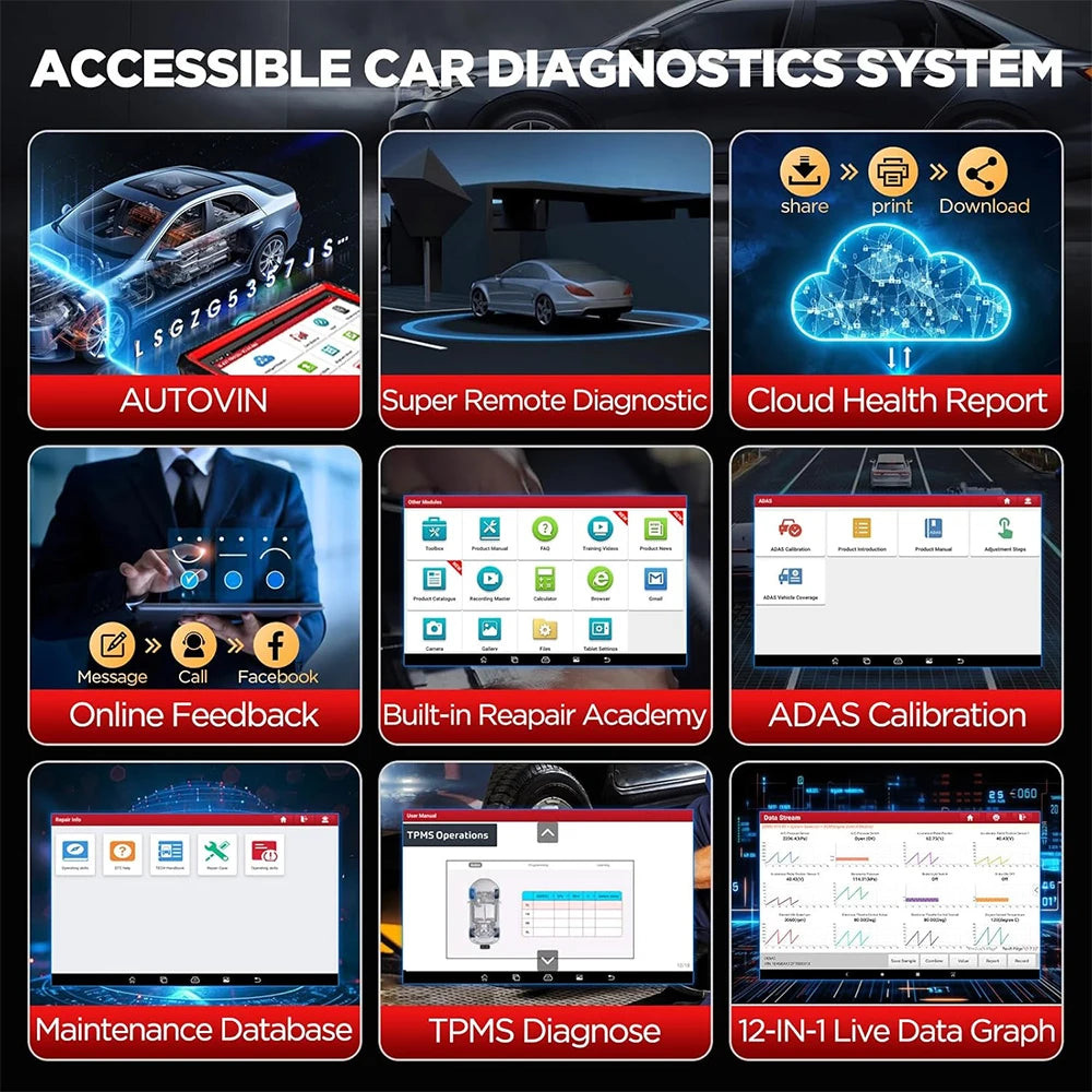 Autodiagnose Tool – Auto Scanner – Diagnoseapparaat – OBD Scanner – Foutcode Uitlezer – 10.1 Inch Scherm – 37+ Resetfuncties