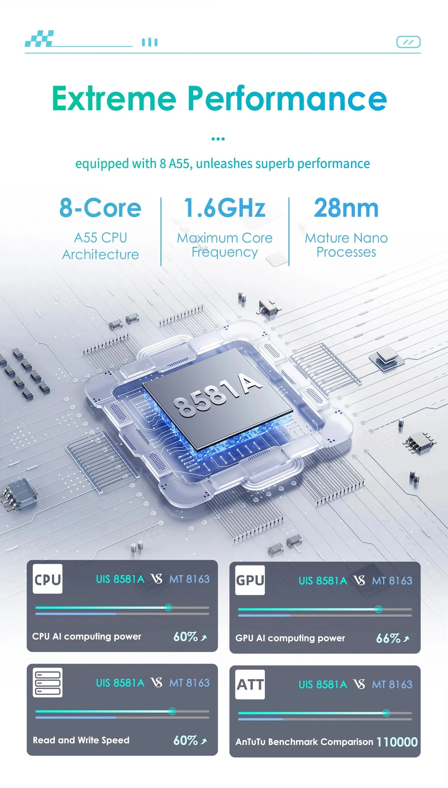 Hizpo AI Voice WIFI 4G-LTE Android 13 Car Radio for Audi A4 A5 B8 S4 S5 2009-2016 Multimedia Video Player GPS 2din BT Autoradio