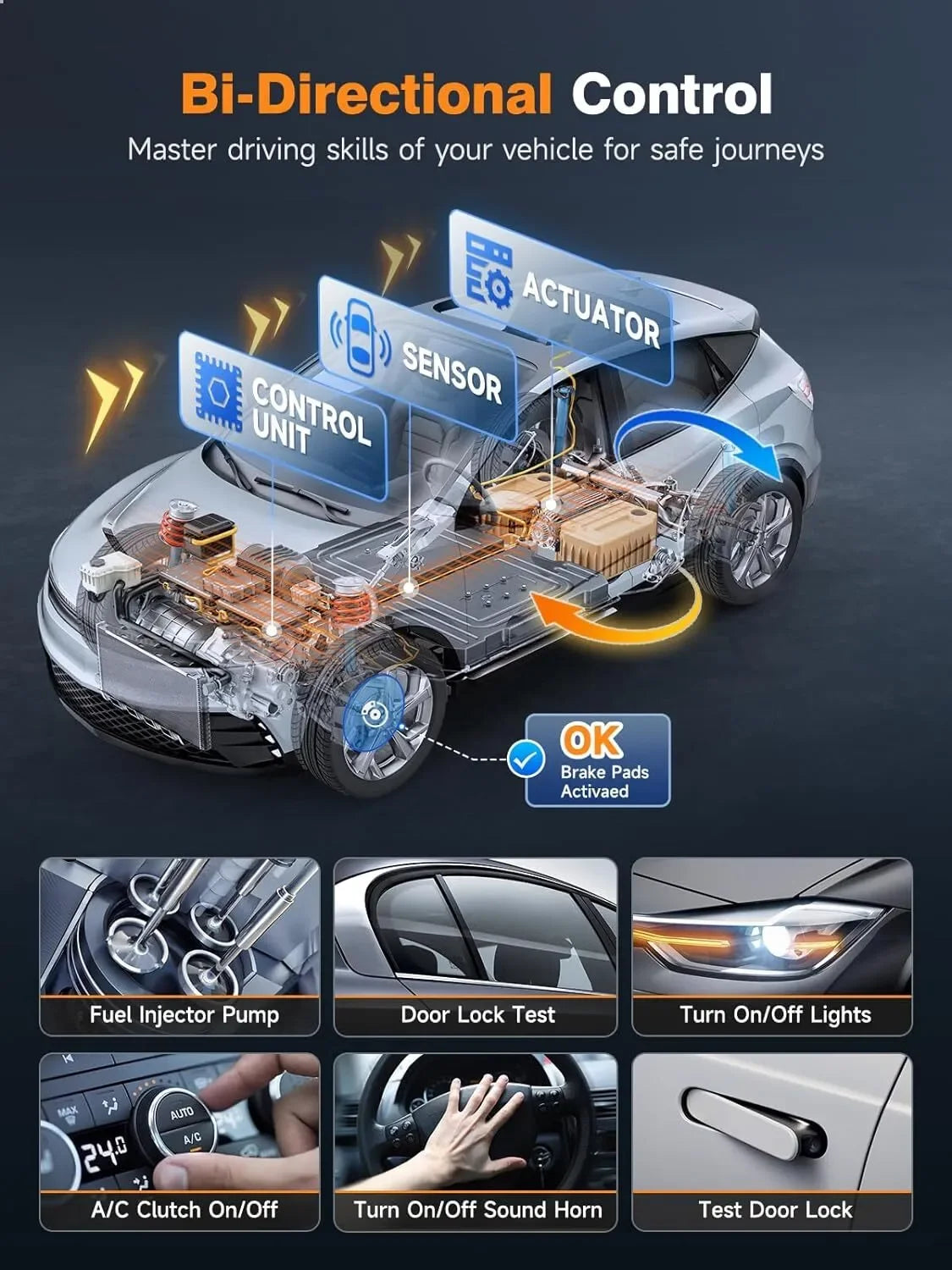 Diagnosetool Voor Mercedes-Benz – OBD2 Scanner – Auto Scanner – Foutcode Lezer – Systeemdiagnose – 31 Resetfuncties – Bidirectionele Communicatie