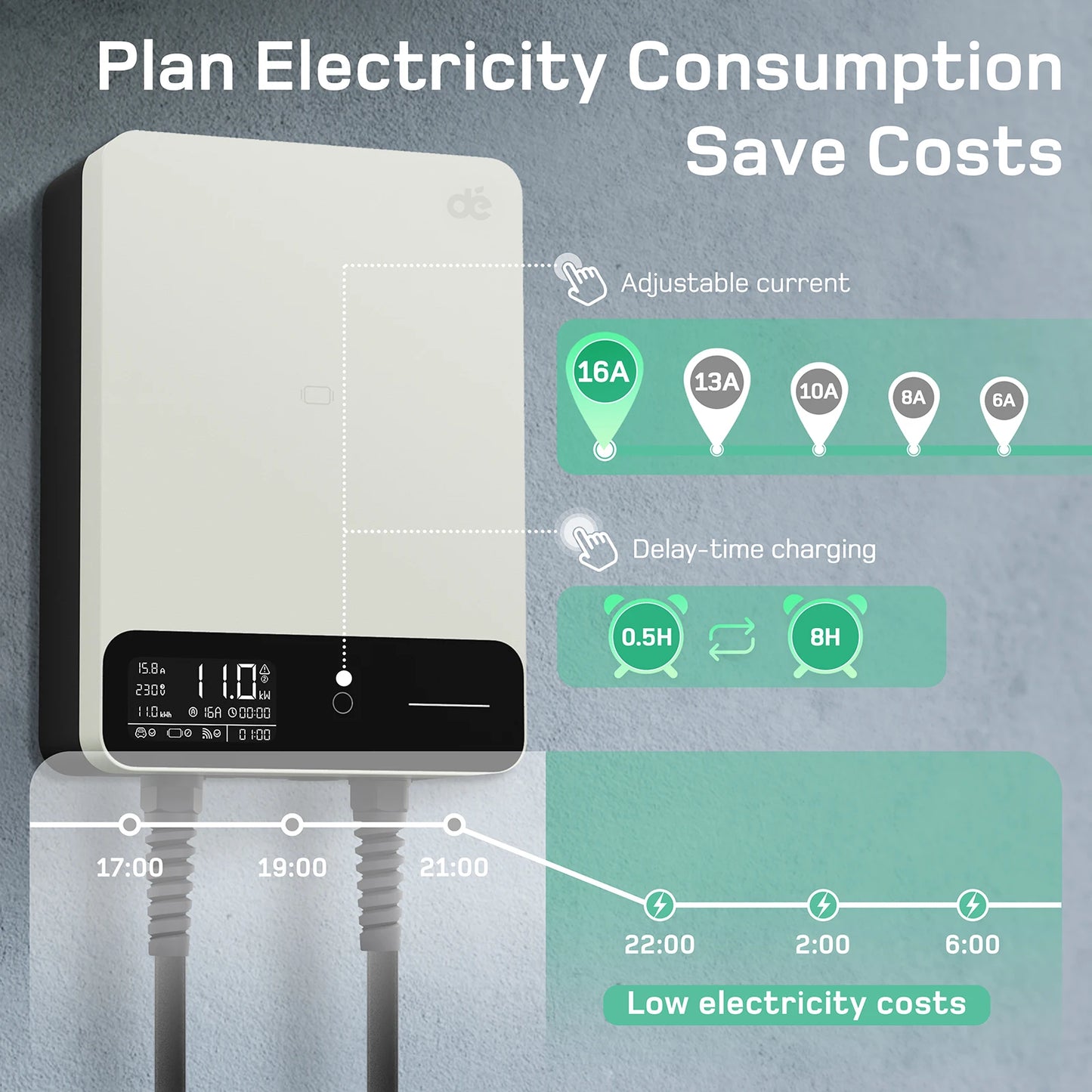 Wallbox 11kW – Laadstation – Elektrische Autolader – EV Charger – Oplaadpunt – 15 Meter Type 2 Kabel – Wifi App Bedienbaar – RFID Veiligheid