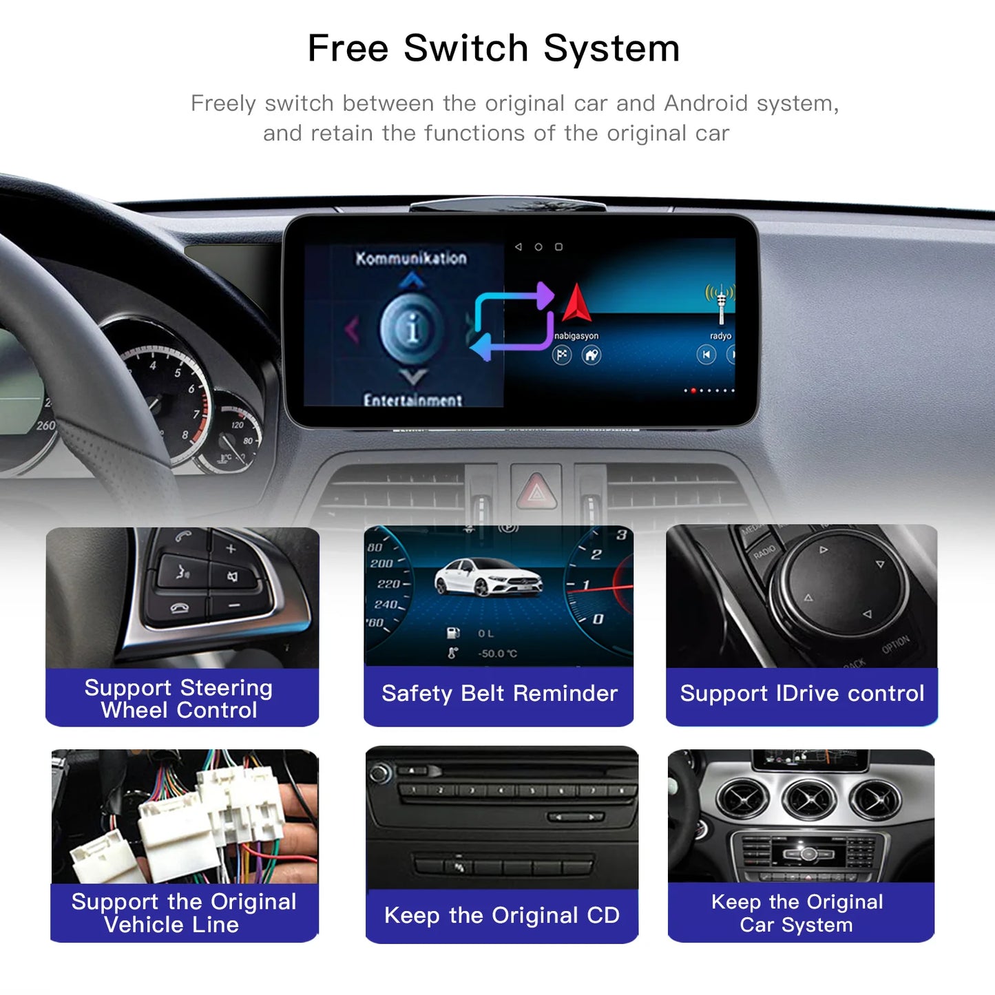 Autoradio – Multimedia Systeem – Draadloze CarPlay – Android Auto – 10,25 Inch Touchscreen – Android 14 – Snapdragon 665 Processor – 8 GB RAM