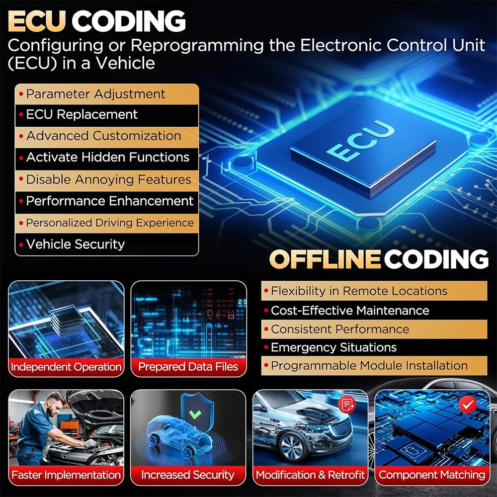 Autodiagnose Tool – Auto Scanner – Diagnoseapparaat – OBD Scanner – Foutcode Uitlezer – 10.1 Inch Scherm – 37+ Resetfuncties