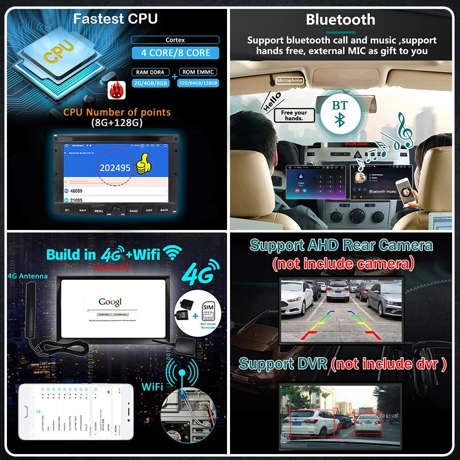 Autoradio – Multimedia Systeem – GPS Navigatie – 2 Din Carplay – Android 14 Systeem – 7 Inch Touchscreen – 4G LTE Connectivity
