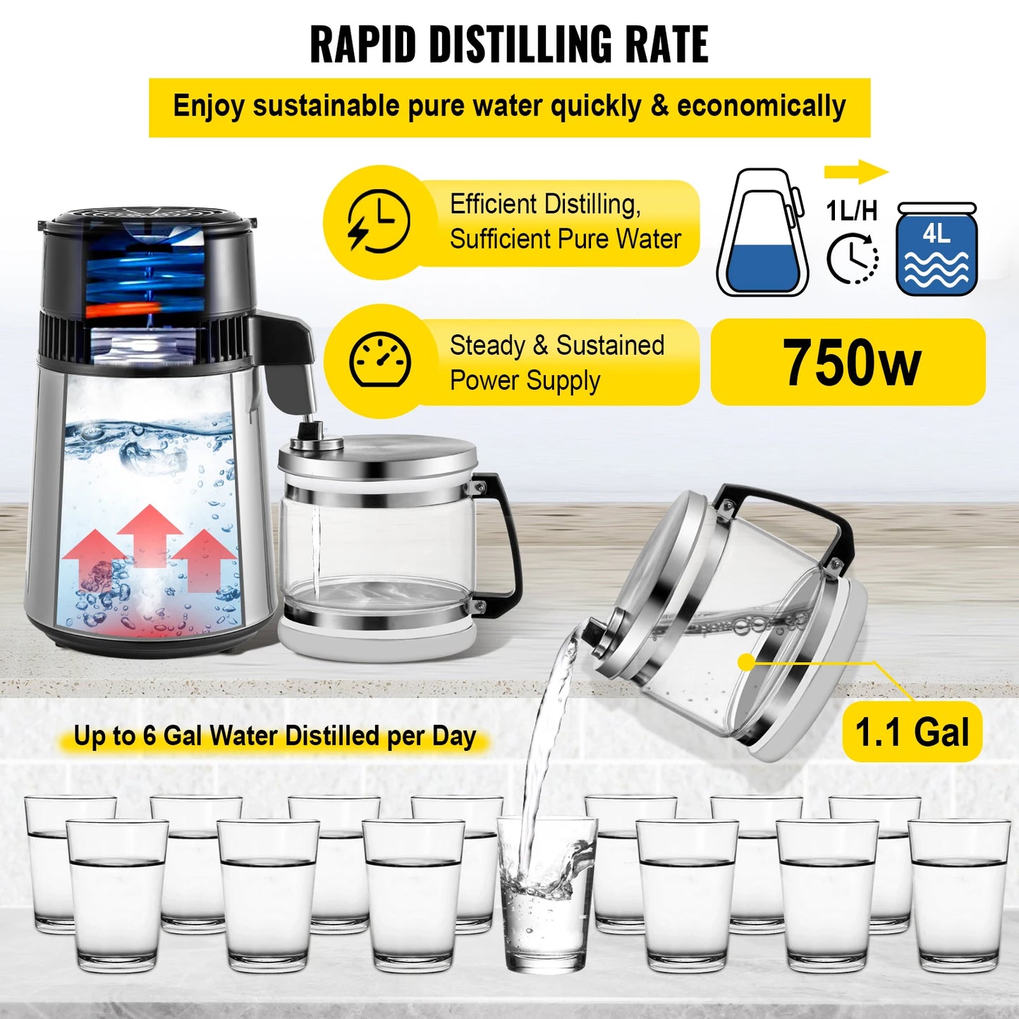 VEVOR 4L Water Distiller Purifier Filter Dispenser Drinking Bottle Softener Dual Temp Display Overheat Protection Home Appliance