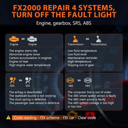 OBD2 Scanner - Diagnostic Computer - Fault Removal - Car Readout Equipment - Car Diagnosis - Car Diagnostic Tool - 4 System Car ABS SRS Engine Transmission Scan Tool