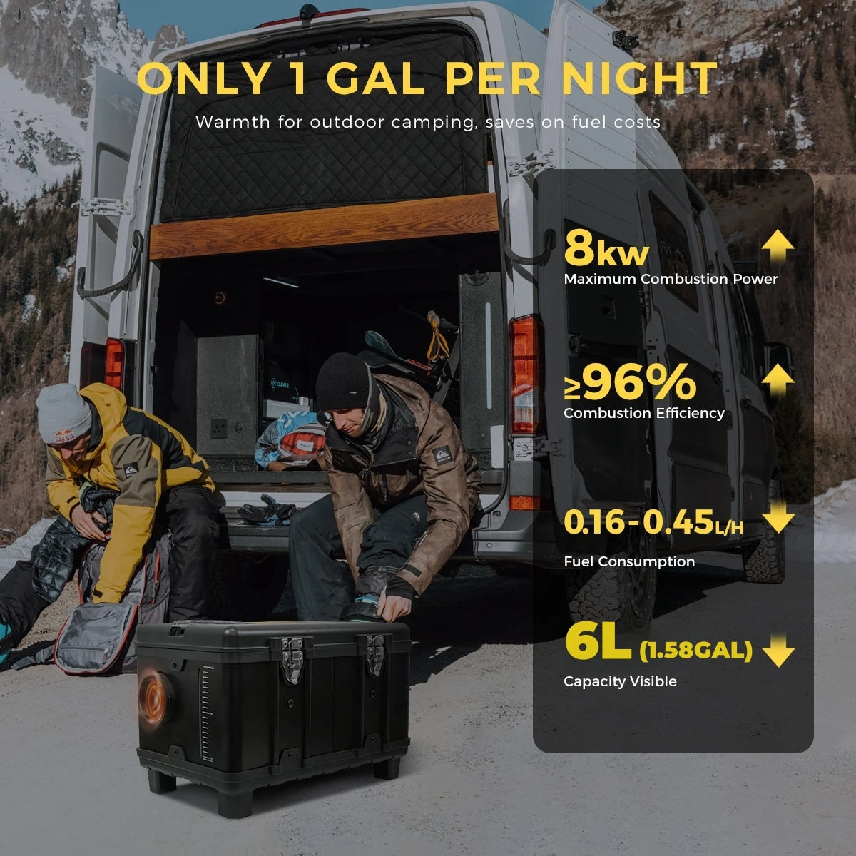 Diesel Luchtverwarmer – Diesel Verhitter – Parkeerhitter – Camper Verwarming – Nachtverwarmer – 8KW Vermogen – Bluetooth App & Thermostaatbediening - QUORE