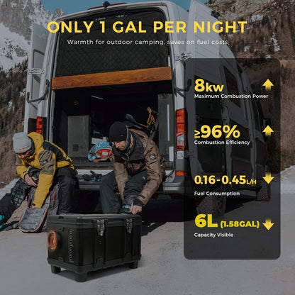 Diesel Luchtverwarmer – Diesel Verhitter – Parkeerhitter – Camper Verwarming – Nachtverwarmer – 8KW Vermogen – Bluetooth App & Thermostaatbediening - QUORE