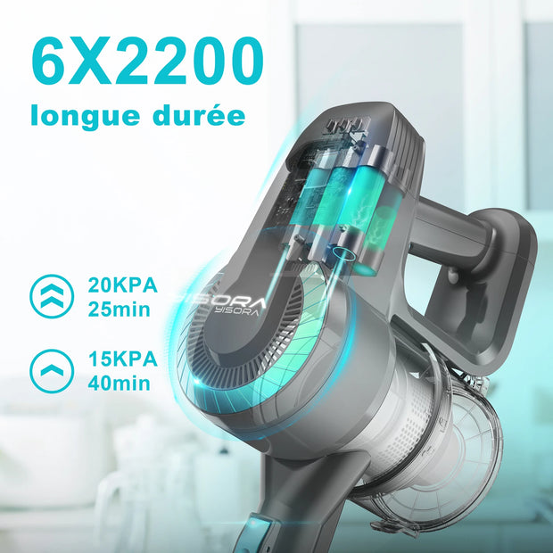 Handstofzuiger met Steel - Automatische stofsensor - Afneembare Kruimelzuiger - Draadloze Steelstofzuiger - 20Kpa - Draadloze stofzuiger