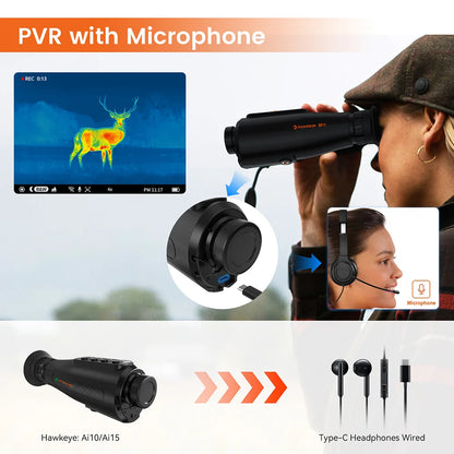 Thermische Monoculair – Warmtebeeldcamera – Nachtzichtkijker – Infraroodbril – Warmtebeeldcamera – 1,43 Inch AMOLED Scherm – 384x288 Resolutie