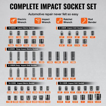 SucceBuy Impact Socket Set SAE and Metric Socket SetCr-Mo Alloy Steel for Auto Repair Rugged Construction Includes Storage Case
