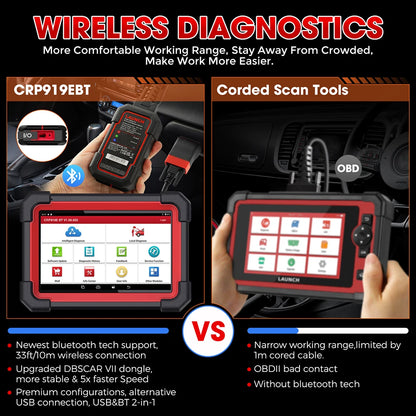 Auto Diagnosetool – Diagnose Scanner – OBD2 Scanner – Foutcode Lezer – Bluetooth Verbinding – 7-Inch Touchscreen – ECU Codering