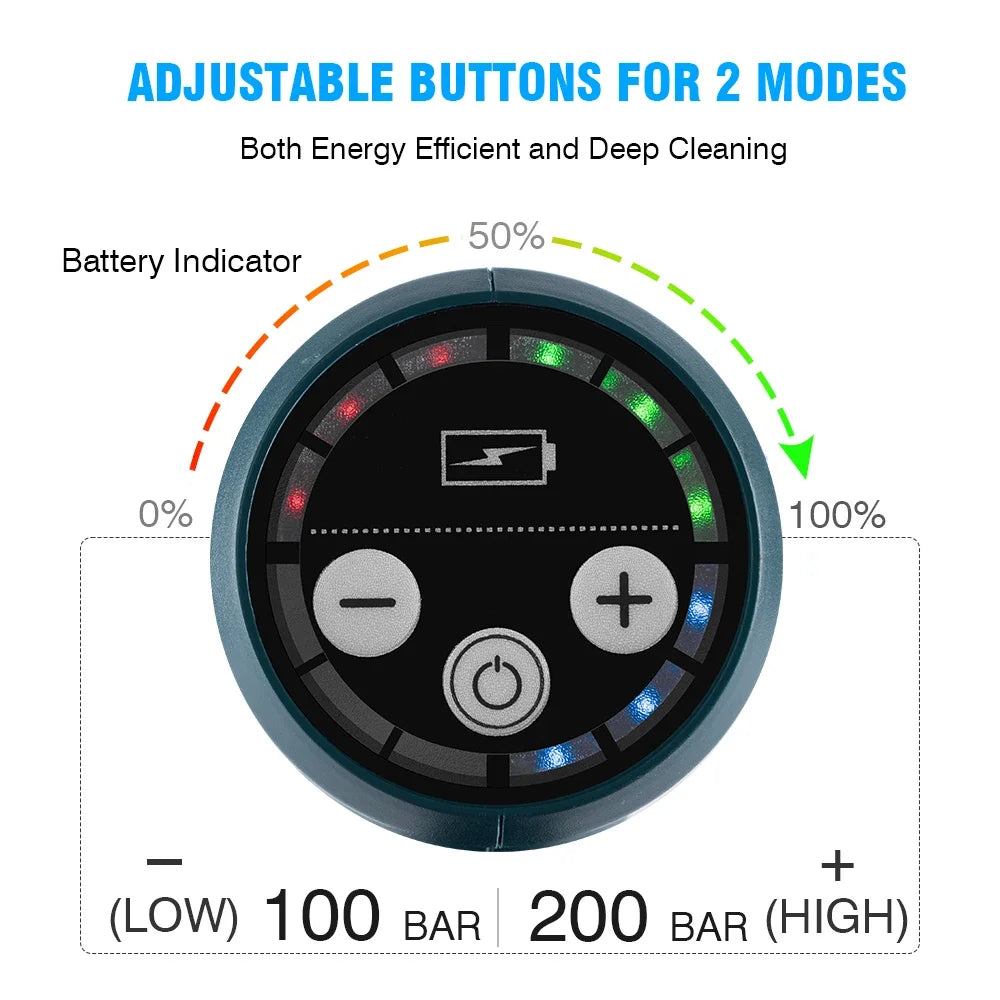 Yofidra - Electric Car Washer - High Pressure Cleaner - 6 in 1 - 18V - 3500W - 200Bar - 380L/H - Patio Cleaner - Electric Water Gun - Spyra - Brushless Motor