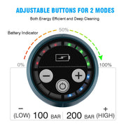 Yofidra - Elektrische Autowasmachine - Hogedrukreiniger - 6 in 1 - 18V - 3500W - 200Bar - 380L/H - Terrasreiniger - Elektrisch Waterpistool - Spyra - Borstelloze Motor
