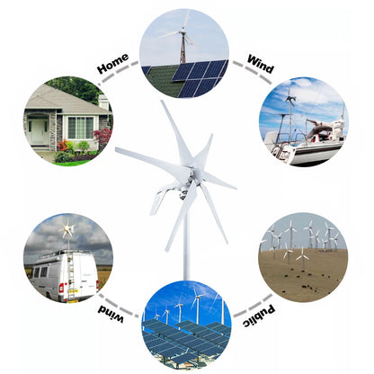 Windturbine - Windmolen - Windturbine Generator - Windenergie - 1000W - 12V - met Hybride Controller - Stille en Efficiënte Energieoplossing voor Thuisgebruik en Off Grid Systemen