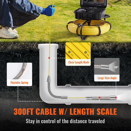 Rioolinspectiecamera – Pijpencamera – Afvoerinspectiecamera – Leakdetectiecamera – Inspectie Endoscoop – 9 inch HD Scherm – 91,5 Meter Kabel – Waterdicht IP68