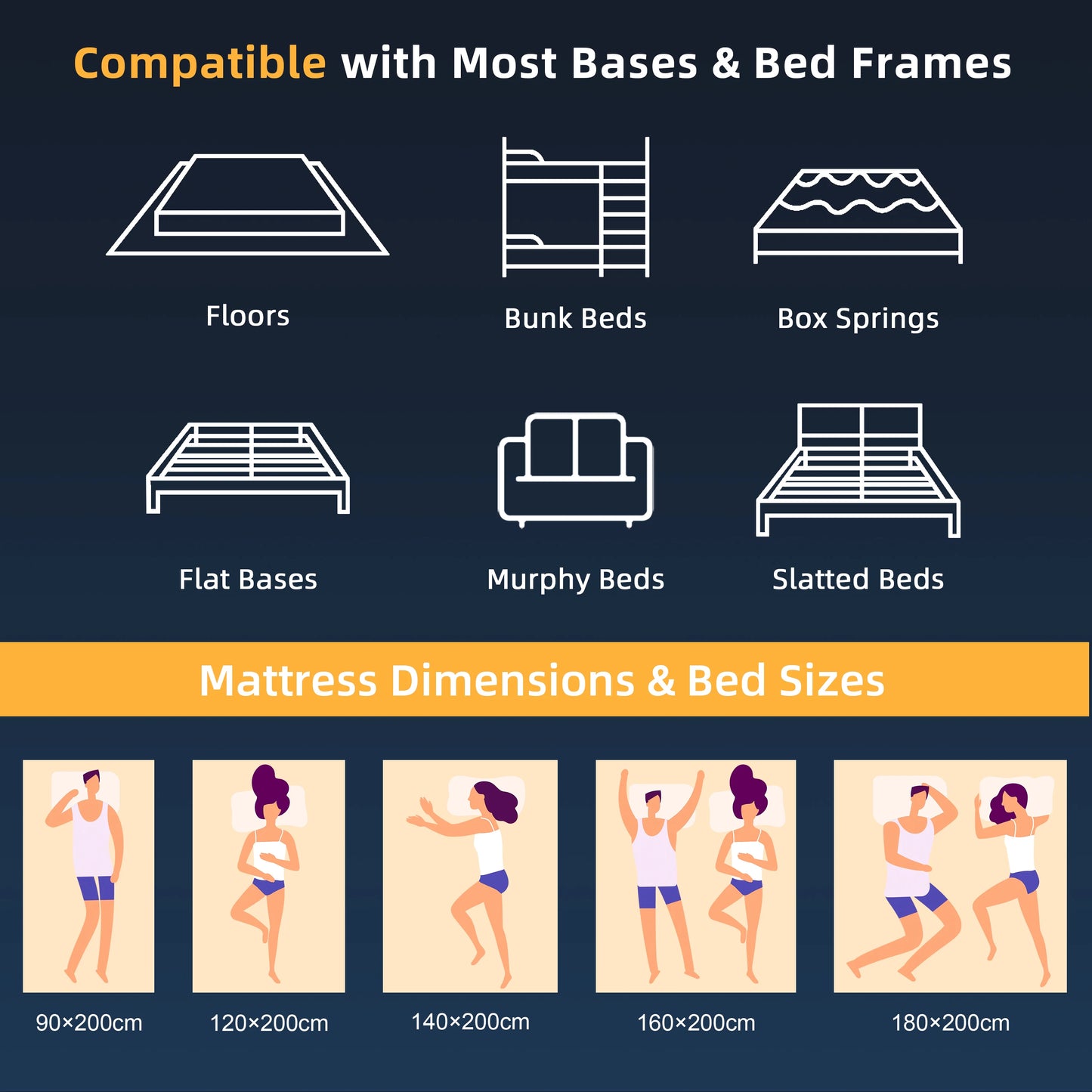 SKSBTF Pocket Spring Mattress 25cm Thick Memory Foam Mattresses Hybrid Breathable Noiseless Adults Sleep Zoned Support Bed Mats