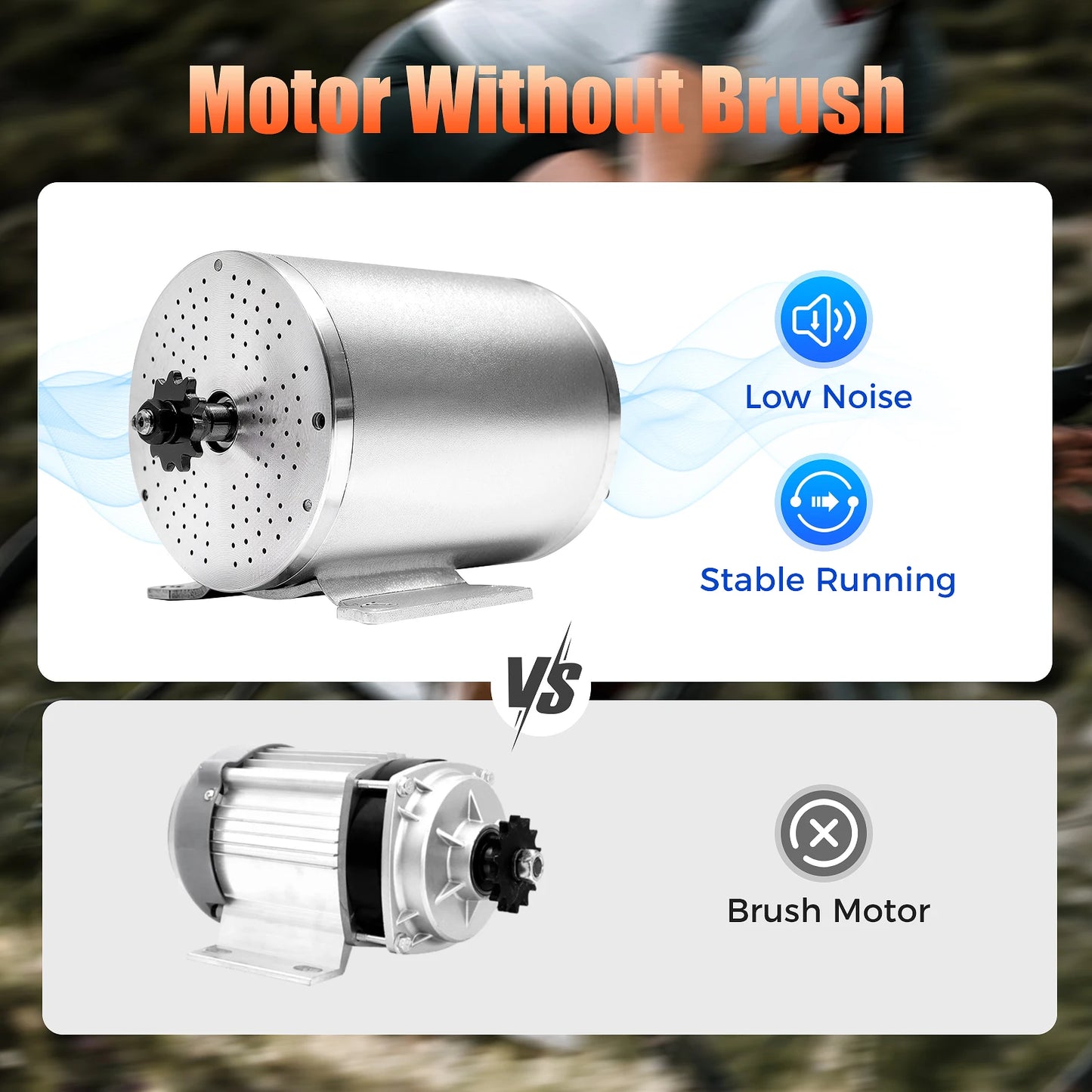 Brushless Motor – Borstelloze Motor – E-Bike Motor – Elektrische Scooter Motor – 2000W Vermogen – Aluminium Motorhuis