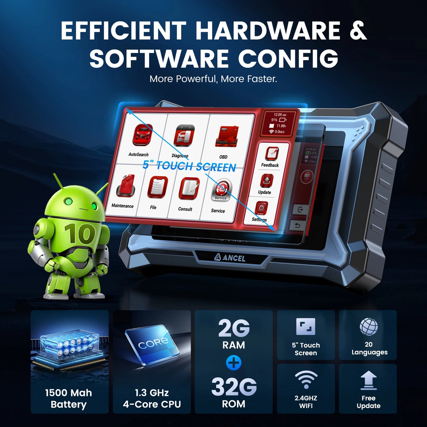 OBD Scanner - OBD2 - Auto Scanner - Auto uitlezen - Diagnose Apparatuur voor Auto's - OBD2 Scanner voor Kia - Hyundai - Genesis - ECU-codering - Actieve Tests - 30+ Resetservices - OE-Niveau Diagnose - Full System Scan - Android Touchscreen
