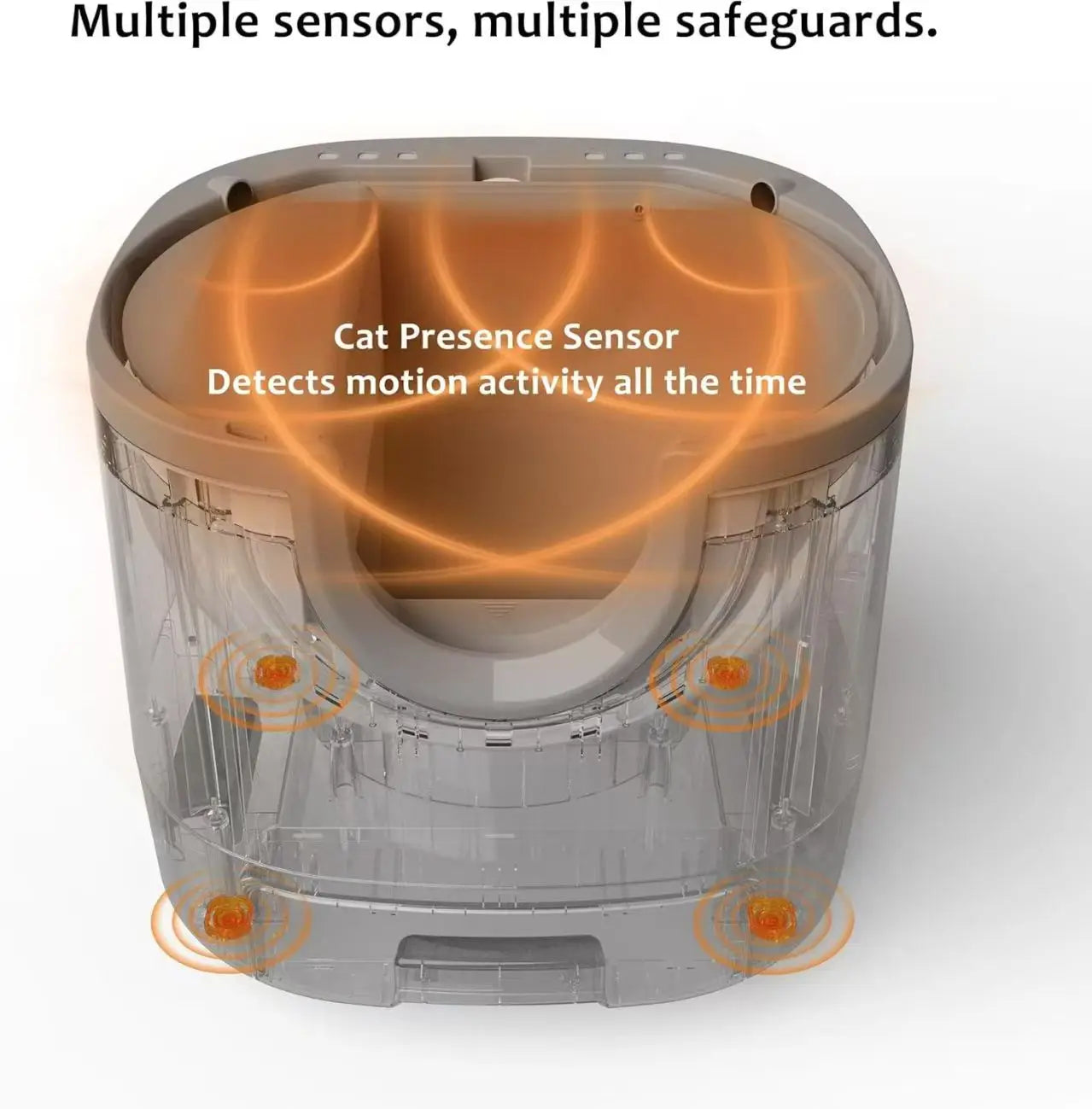 Kattenbak – Halfgesloten Bak – Slimme Kattenbak – Kattenbak Met Deksel – Kattenbak Voor Binnen – Duurzaam Kunststof – Smart Device Compatibel