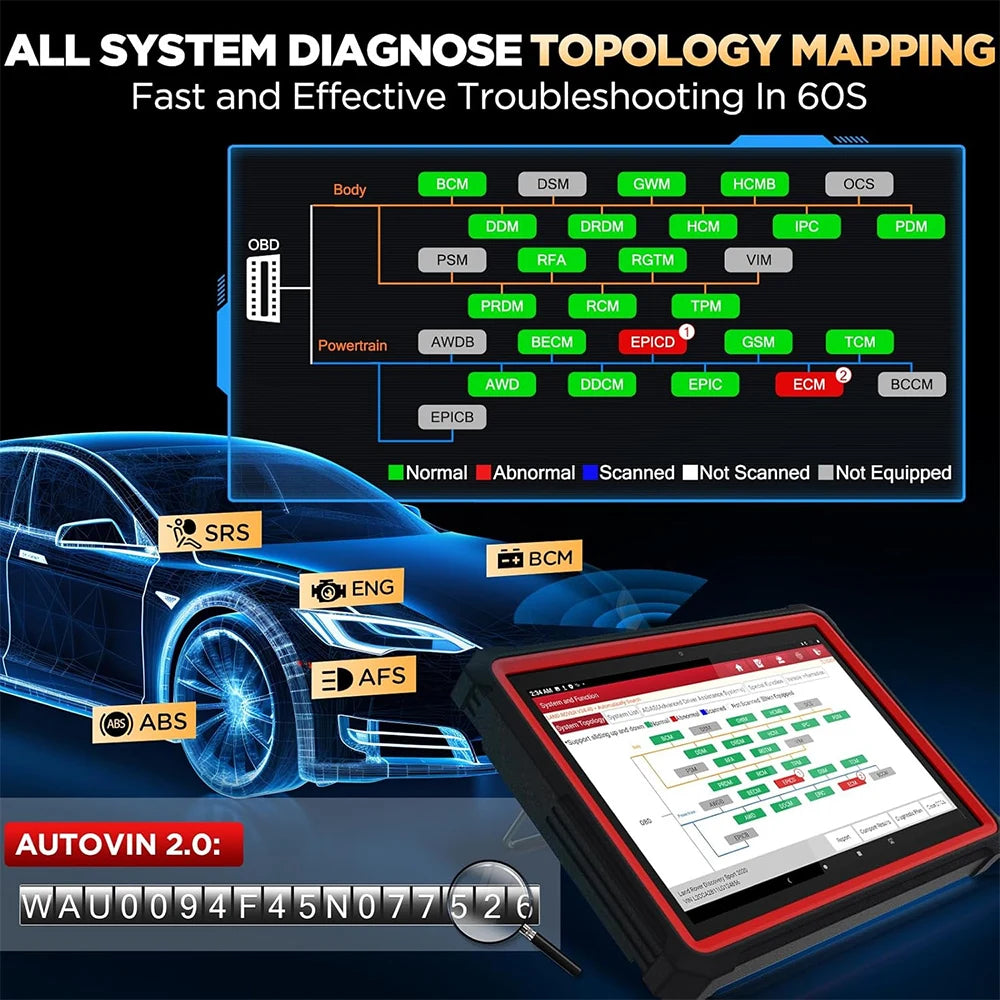 Autodiagnose Tool – Autoscanner – Foutcode Lezer – Diagnose Scanner – OBD2 Scanner – Wifi Bluetooth – 10,1 Inch Scherm