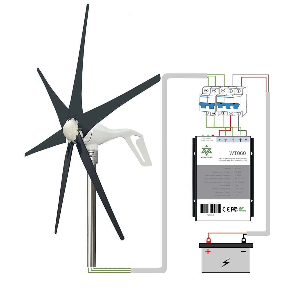 Windturbine – Windgenerator – Windenergie Generator – 400W Turbine – Aluminium Behuizing – Weerbestendig Tot 80°C - Wit - QUORE