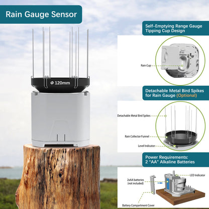 Complete Personal Remote Monitoring Wi-Fi Weather Station Indoor/Outdoor Temp & Humidity Wind Speed Direction Rain Fall Data