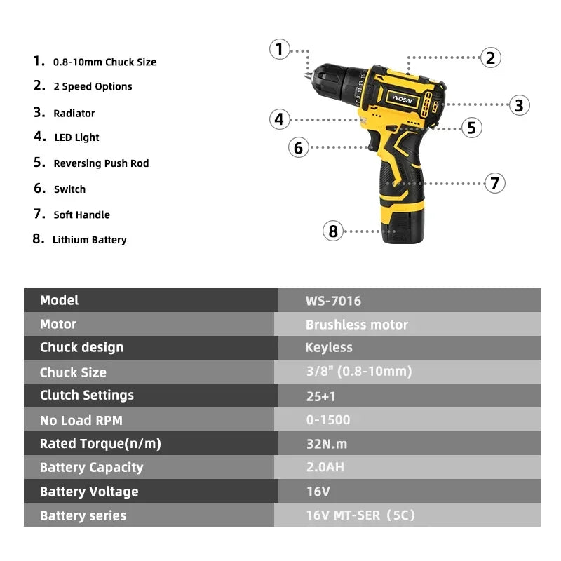 VVOSAI 16V MAX Brushless Cordless Drill 32N.m Electric Screwdriver 25+1 Torque Settings 2-Speeds MT-Series Power Tools - QUORE