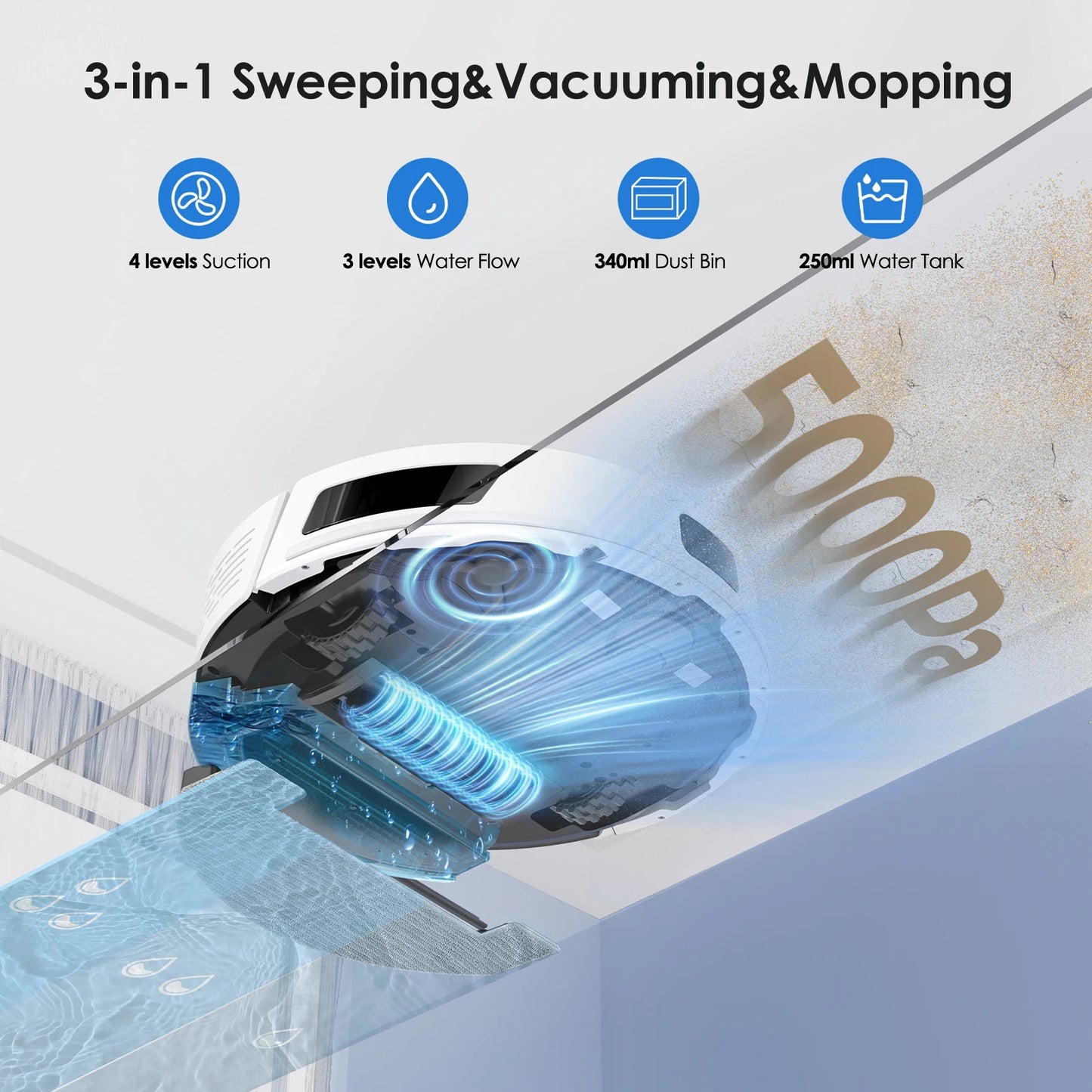 Robotstofzuiger - Dweilrobot - Dweilfunctie - 5000Pa - Slimme Navigatie - 3-in-1 - App Bediening - HEPA Filter - Auto-Opladen - Zwart