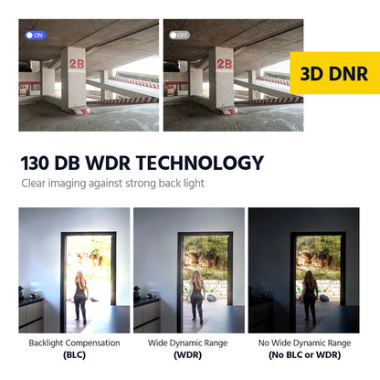 8-kanaals IP beveiligingssysteem – Beveiligingscamera – CCTV-set – Video bewaking – NVR systeem – 8MP resolutie – Nachtzicht kleur 40m