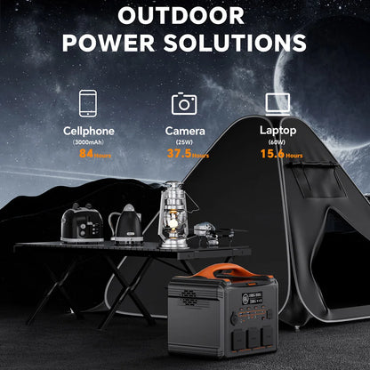 Powerstation - Generatoren - Aggregaat - Stroomgenerator - Generator - 1200W - 1102.5Wh Capaciteit - Draagbare Power Station - LiFeMnPo4 Batterij – Snelle Oplaadfunctie – PD100W Uitgang – Pure Sinusgolf