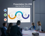 Mini Beamer - Projector - Digital Projector - Portable - 1080P Projector - WiFi 6 and Bluetooth 5.2 - Built-in Speaker - 600 ANSI - EU Plug Type - Compatible with HDMI - Power Supply - USB - 110W - Black