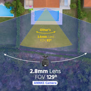 Annke - DW81KD-V6-R4CX - Beveiligingscamerasysteem - 5MP - Openlucht - Bewakingscamera - Beveiligingscamera - Beveiligingscamerasysteem - 4 stuk - NTSC,PAL - 3K CMOS - Zwart